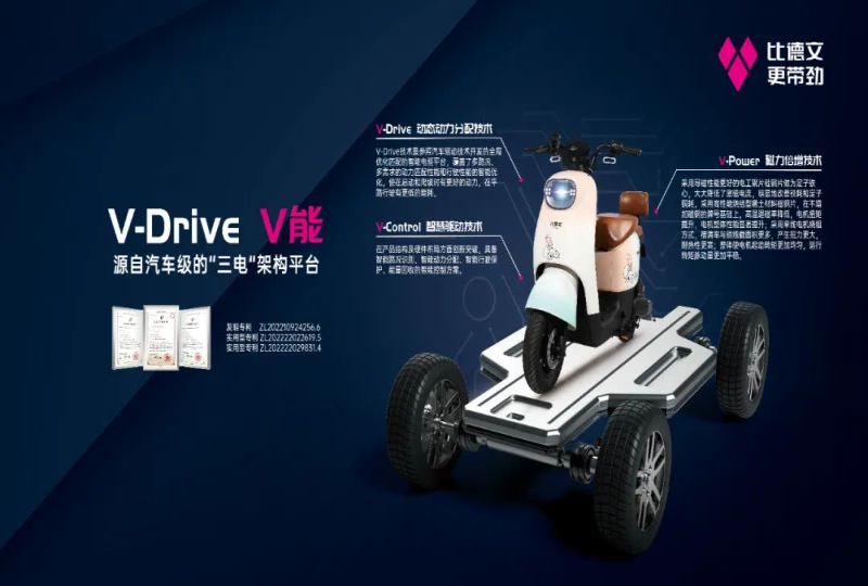 V-Drive丨V能，源自汽��的三�架��平�_