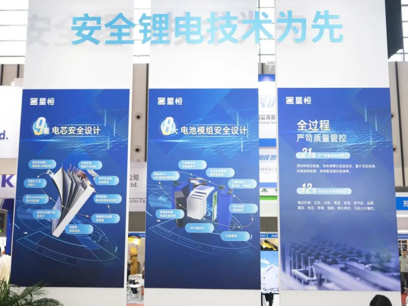 掌舵锂电安全技术！星恒锂电硬核亮相南京展，安全体系全面领跑